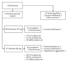 the korean journal of internal medicine