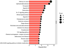 Image result for Kedrostis abdallai