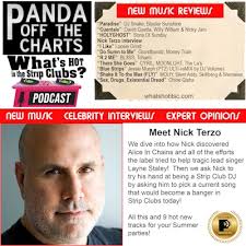 NICK TERZO is our guest