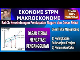Dasar fiskal dan dasar kewangan. Makroekonomi Stpm Kaedah Dasar Fiskal Mengembang Menurangkan Masalah Pengangguran Pendekatan Ae Y Youtube