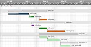 Kostenlose Vorlage Fur Gantt Diagramme In Excel Excel Vorlage Vorlagen Diagramm