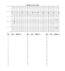 Blank Graph Templates Kookenzo Com