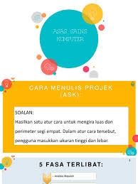 Maybe you would like to learn more about one of these? Ting2 Projek Luas Segiempat
