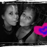 Carrie Basso's Instagram, Twitter & Facebook