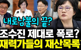 Customize your selection | graphicriver. ì¡°ìˆ˜ì§„ ìž¬ì‚° ë‚¨íŽ¸ êµ­íšŒì˜ì› ì´ì •ë¦¬