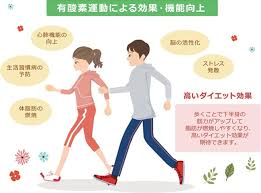 早朝ウオーキング、ヘルニアにも効果あり - 日々を彩るエネルギー