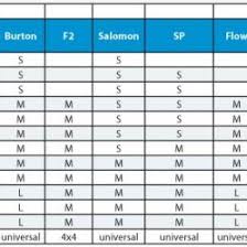 78 Rigorous Salomon Binding Size Chart