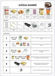 Epingle Par Catherine Colot Sur Recettes Enfants En 2020 Recette Recettes De Cuisine Recette Illustree