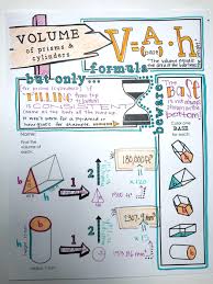 Volume Of Prisms And Cylinders Doodle Notes Doodle Notes Finding Volume Brain Based Learning