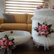 Kolonyasisesi Hediyeurunler Takikutusu Kadifekutu Deterjankutusu Banyosepeti Havluluk Gondol Kapikolususu Ovalkutu Pearl Crafts Home Decor Bassinet