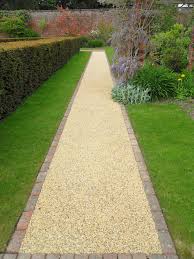 Our Resin Bound Paving Can Be Intergrated With Previous Surfaces Sounds As This Block Paving Gravel Driveway Landscaping Resin Driveway Driveway Landscaping