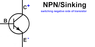 Browse transistor pictures, photos, images, gifs, and videos on photobucket Sinking And Sourcing Circuits Plc Fundamentals