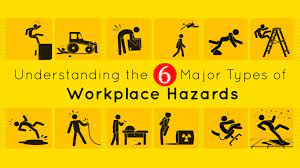 Damage to or loss of a system. Understanding The Six Major Types Of Workplace Hazards Totalika