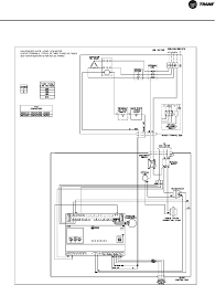 Collection of trane rooftop unit wiring diagram. Trane Round In Out Installation And Maintenance Manual Vav Svx07a En Uc400 Iom