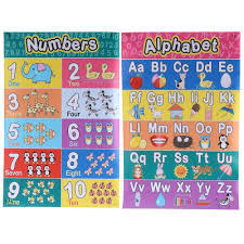 This unique us dollar pakistani rupee chart enables you to clearly notice the behavior of this pair. 2pcs Early Educational Alphabet Mathematics Children Kids Wall Chart Poster Office School Education 30x45cm Flip Chart Aliexpress