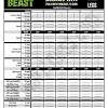 Looking for workout logs,… read more basement beast workout sheets :. Https Encrypted Tbn0 Gstatic Com Images Q Tbn And9gcroey3bm4l Yywaev1lf2zquf71 Zywhvbro0bff91xwtl1imde Usqp Cau