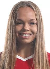 2022 Women's Soccer Roster