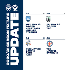 The 2021 champions league final will be played at estadio do dragao in porto, portugal. A League Fixture Update Melbourne Victory