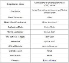Pin By Munna Cbse On Recruitment Topper Previous Papers Previous Year Question Paper Organisation Name