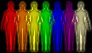 El Aura Es La Fuente De Energia Que Todos Poseemos Y La Que Nos Acompana Desde Nuestro Nacimiento Hasta E Colores Del Aura Fuentes De Energia Lectura Del Aura