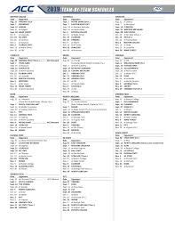 The big 12 released its 2021 conference football schedule on thursday which crystalized texas tech's fall gridiron plans. 2019 Acc Football Schedule Released Accsports Com
