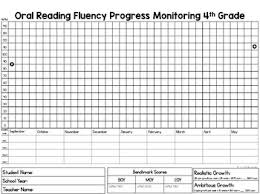 Oral Reading Fluency Progress Monitoring Dibels Or Customize To Your Measure