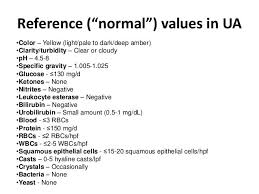 Normal Urinalysis Values Google Search Normal Values Turbidity Normal