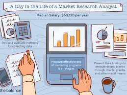 Market Research Analyst Job Description Salary Skills More