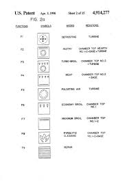Get all of hollywood.com's best movies lists, news, and more. European Oven Symbols Shefalitayal