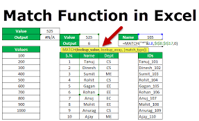 Match Function In Excel Formula Example How To Use With Index Excel Excel Formula How To Find Out