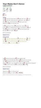 Your Mama Don T Dance Loggins Messina Http Myuke Ca Ukulele Chords Songs Guitar Chords And Lyrics Guitar Chords For Songs