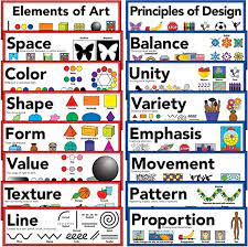 The principles of design help you to carefully plan and organize the elements of art so that you will hold interest and command attention. Elements Of Art Principles Of Design Poster 12 7 X 40 6 Cm 16 Stuck Amazon De Alle Produkte