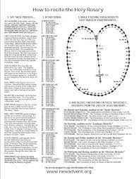 How often do you say the rosary? Pin On Lent Traditions
