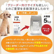 ブリーダー ドッグフード