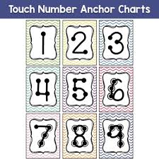 Touch Math Magic Basic Addition With Touch Points