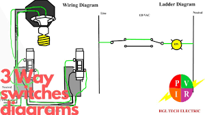 Looking for a 3 way switch wiring diagram? Three Way Switch Wiring Diagram What Is A 3 Way Switch How To Connect A 3 Way Switch Youtube