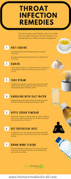 These Effective Home Remedies For Sore Throat Will Get Rid Of The Throat Infection Quickly And Relieve Chest Congestion Remedies Throat Remedies Cough Remedies