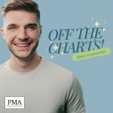 Carson Collins's Instagram, Twitter & Facebook