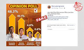 West bengal opinion poll 2021 highlights opinion polls have predicted that the bharatiya janata party will make a big gain in west bengal. Fake Kolkatatv Opinion Poll Claims Suvendu Adhikari S Win In Nandigram