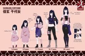 Chiyome New Timeline By Xcaeli Naruto Oc Naruto Naruto Oc Characters