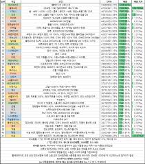 Maplestory Dpm Chart Trafficfunnlr Com