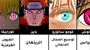 تحميل خلفيات كين kanek المانجا طوكيو غول شخصيات أنمي عيون حمراء لسطح المكتب مجانا صور لسطح المكتب مجانا . ØµÙˆØ± Ø¹ÙŠÙˆÙ† Ø§Ù†Ù…ÙŠ Ø°ÙƒØ±ÙŠØ© Ù…Ø¬Ø§Ù†ÙŠØ© ØªØ­Ù…ÙŠÙ„ Ù…Ø¬Ø§Ù†ÙŠ Ù‚ØµØ§ØµØ© ÙÙ†ÙŠØ© Ù…Ø¬Ø§Ù†ÙŠØ© Ø¢Ø®Ø±