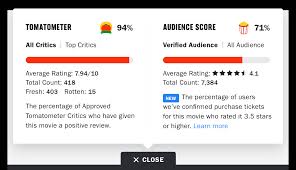 'rotten tomatoes' this is one of the biggest review aggregating websites currently! Rotten Tomatoes Is Fighting Back Against Review Bombing Trolls Vox