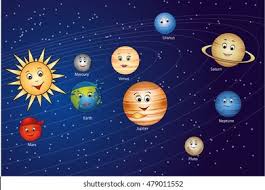 See solar system planets cartoon stock video clips. Solar System Planets Fanny Cartoon Illustration Stock Vector Royalty Free 479011552