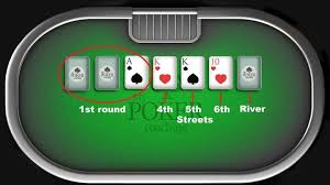 If you've only played hold'em, seven. 7 Card Stud Poker Rules And Strategies For This Exciting Game