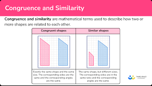 نتیجه جستجوی لغت [congruence] در گوگل
