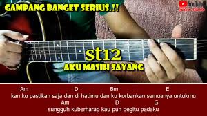 C g am g lihat aku di sini… f c dm g kau lukai hati dan perasaan ini c g am g tapi entah mengapa… f c dm g aku bisa memberikan maaf padamu Rama Bertahan Tutorial Chord Gitar Mudah Youtube