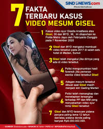 Heboh Video Porno Mirip Gisel, Ini Bukan yang Pertama, Akun Medsos Sempat  Dipolisikan - Jurnal Gaya