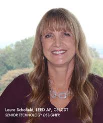 Team Members Archives