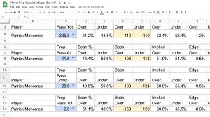 The calculator will calculate the fair. Lrch71g2b8lbhm